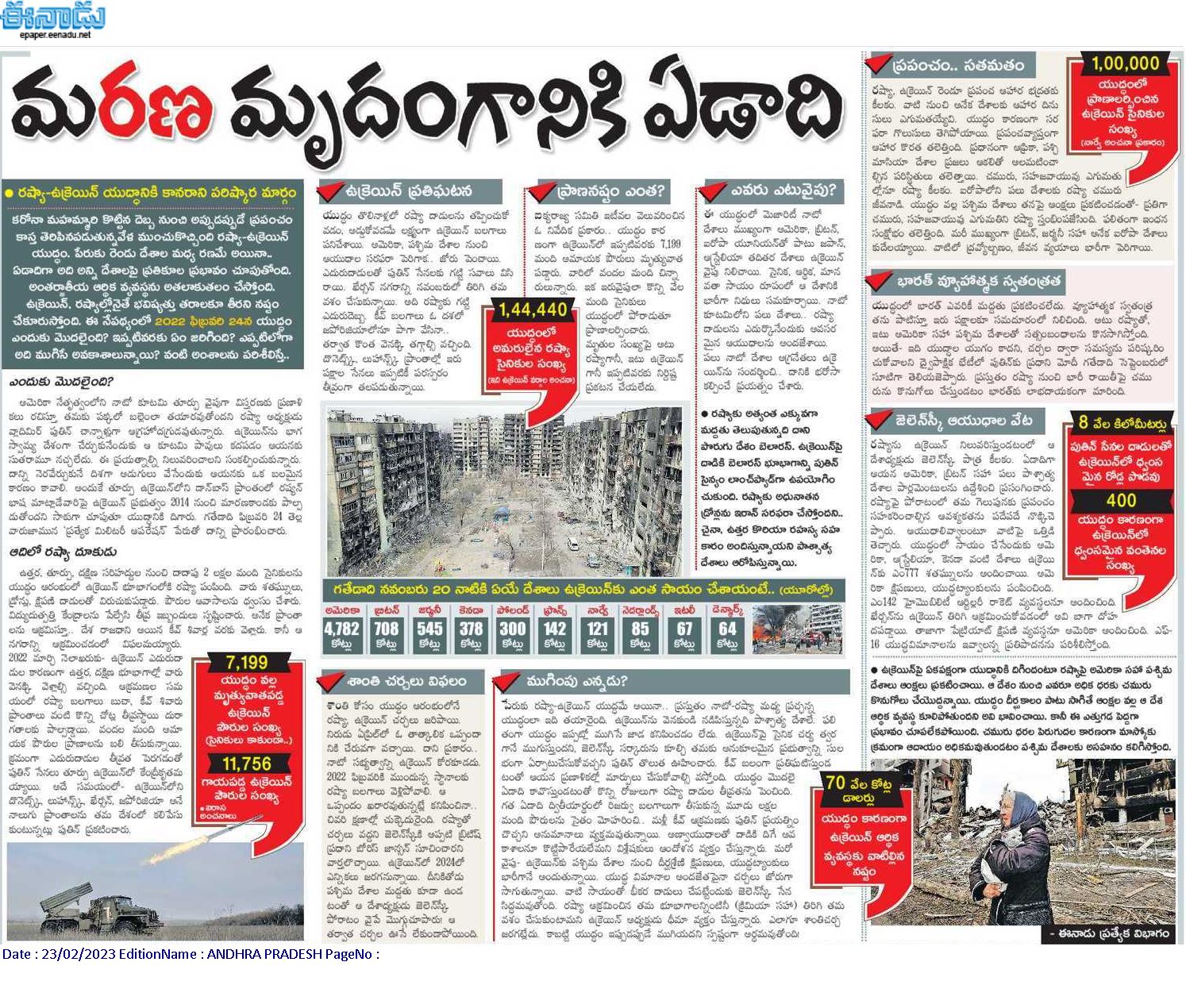 ఈనాడు Eenadu Telugu News Paper Eenadu ePaper Eenadu Andhra Pradesh Eenadu Telangana